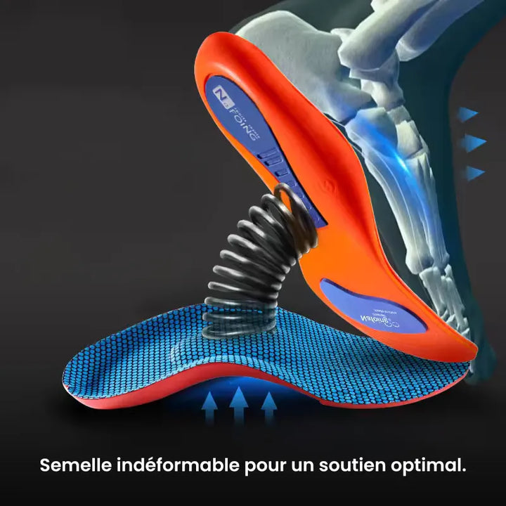 Semelles de soutien Ergonomique