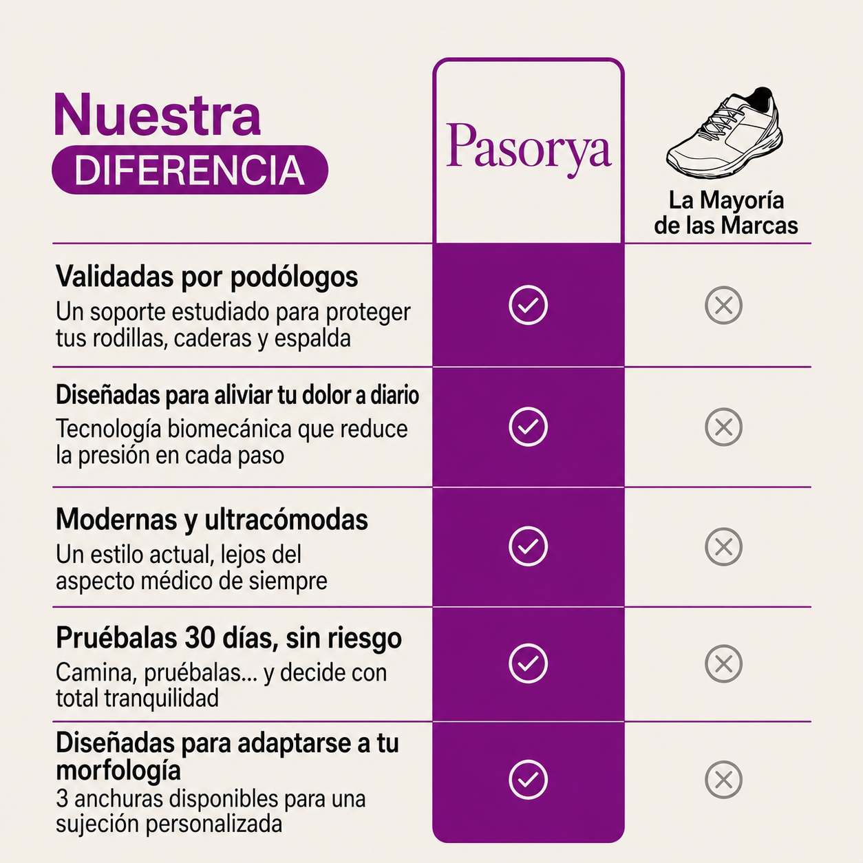 Pasorya™ Mocasines Confort — Camina sin dolor