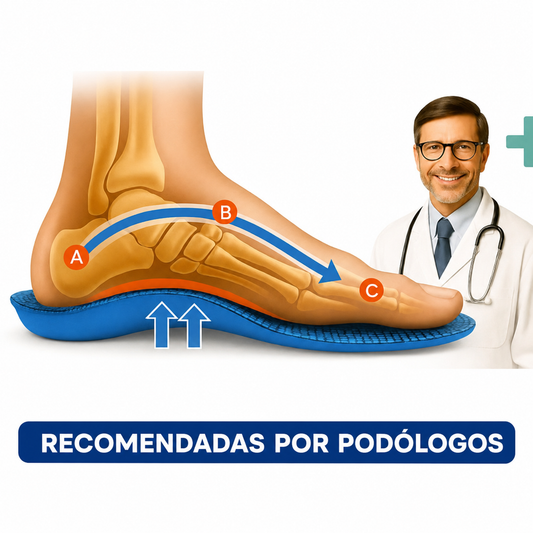Plantillas Ortopédicas