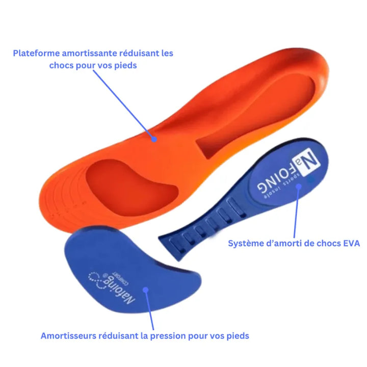 Semelles de soutien Ergonomique